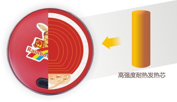   乐鱼leyu（中国）暖手器采用双层螺旋发热线