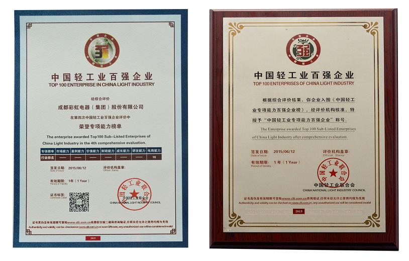 成都乐鱼leyu（中国）集团电子商务中心荣获轻工百强