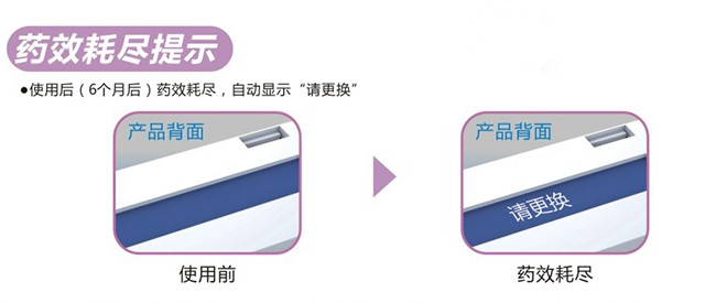 乐鱼leyu（中国）新一代防蛀片药量自动提示