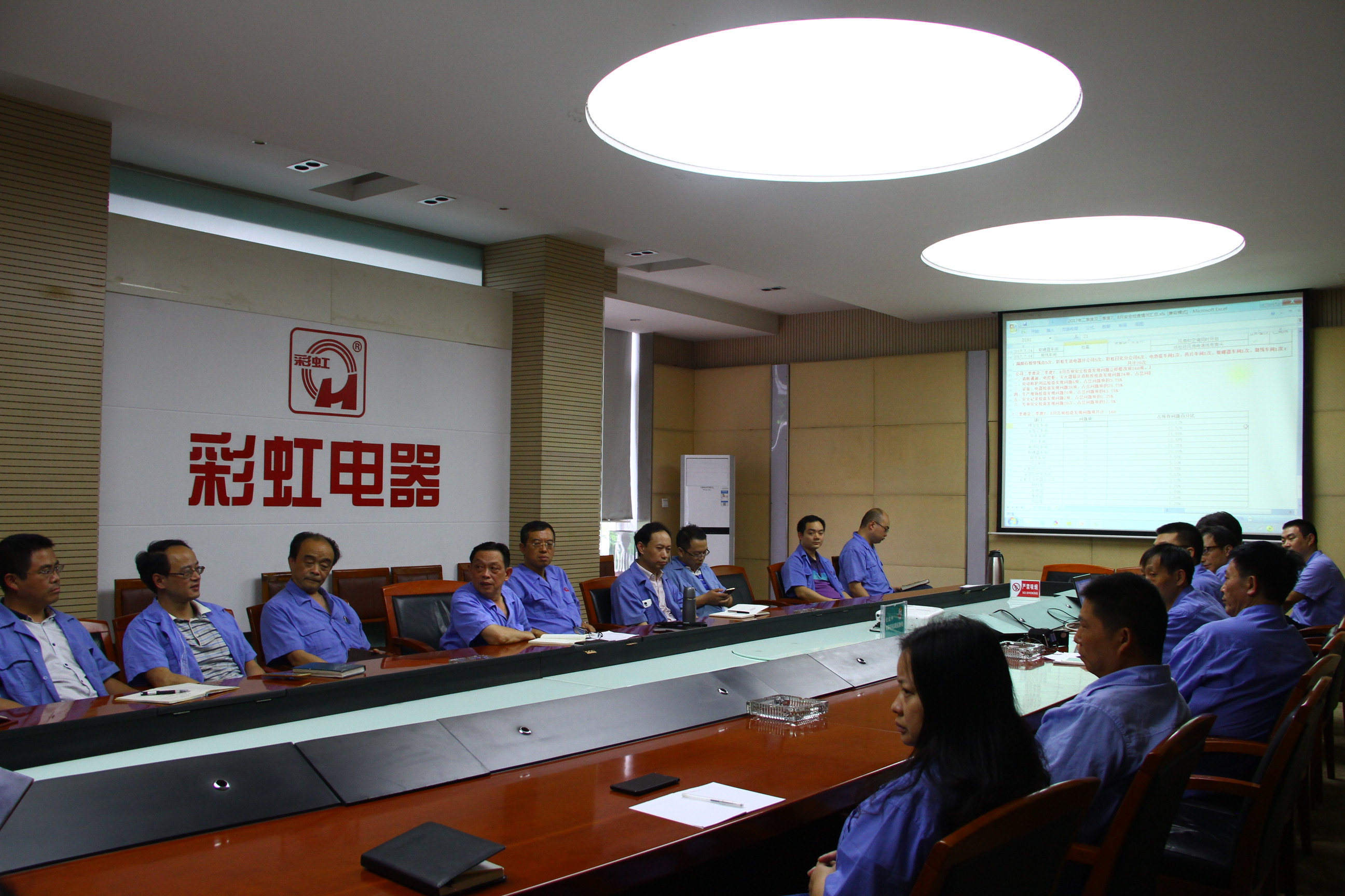 成都乐鱼leyu（中国）集团召开安全生产委员会会议