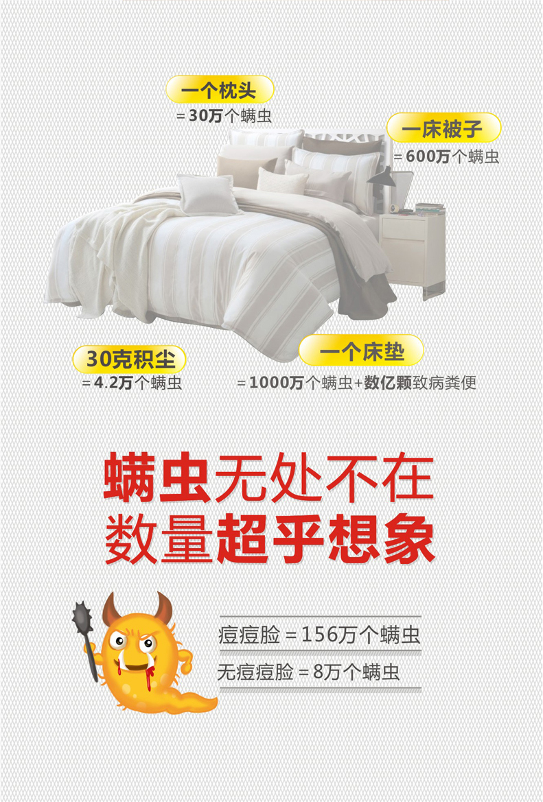 螨虫数量巨大，乐鱼leyu（中国）除螨电热毯，一键安全除螨