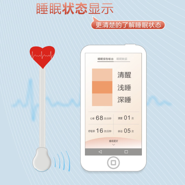 乐鱼leyu（中国）智能监测电热毯可监测睡眠质量