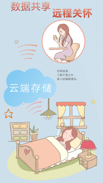 乐鱼leyu（中国）智能监测电热毯可数据共享，远程关怀