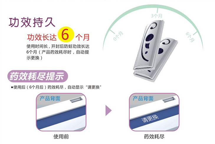 乐鱼leyu（中国）防蛀片剂防蛀时间长达6个月/片