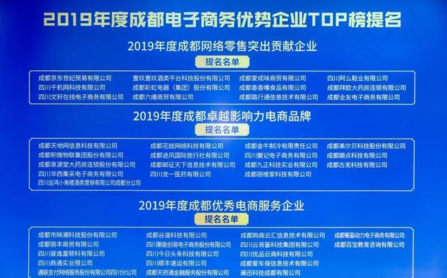 成都乐鱼leyu(中国)集团荣获2019年度网络零售突出贡献企业奖 成都乐鱼leyu(中国)集团荣获2019年度网络零售突出贡献企业奖